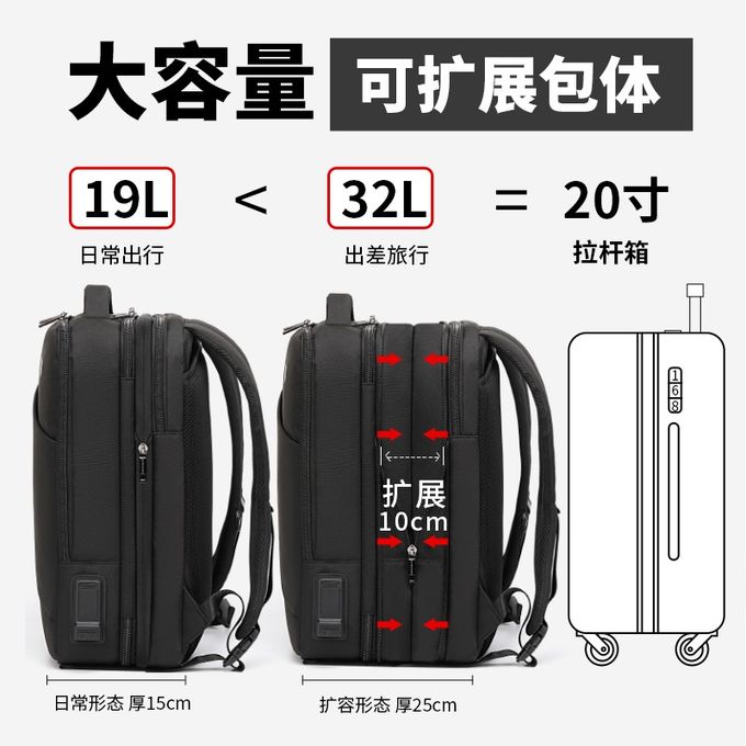 Sac à Dos Business Multifonctionnel pour Ordinateur Portable