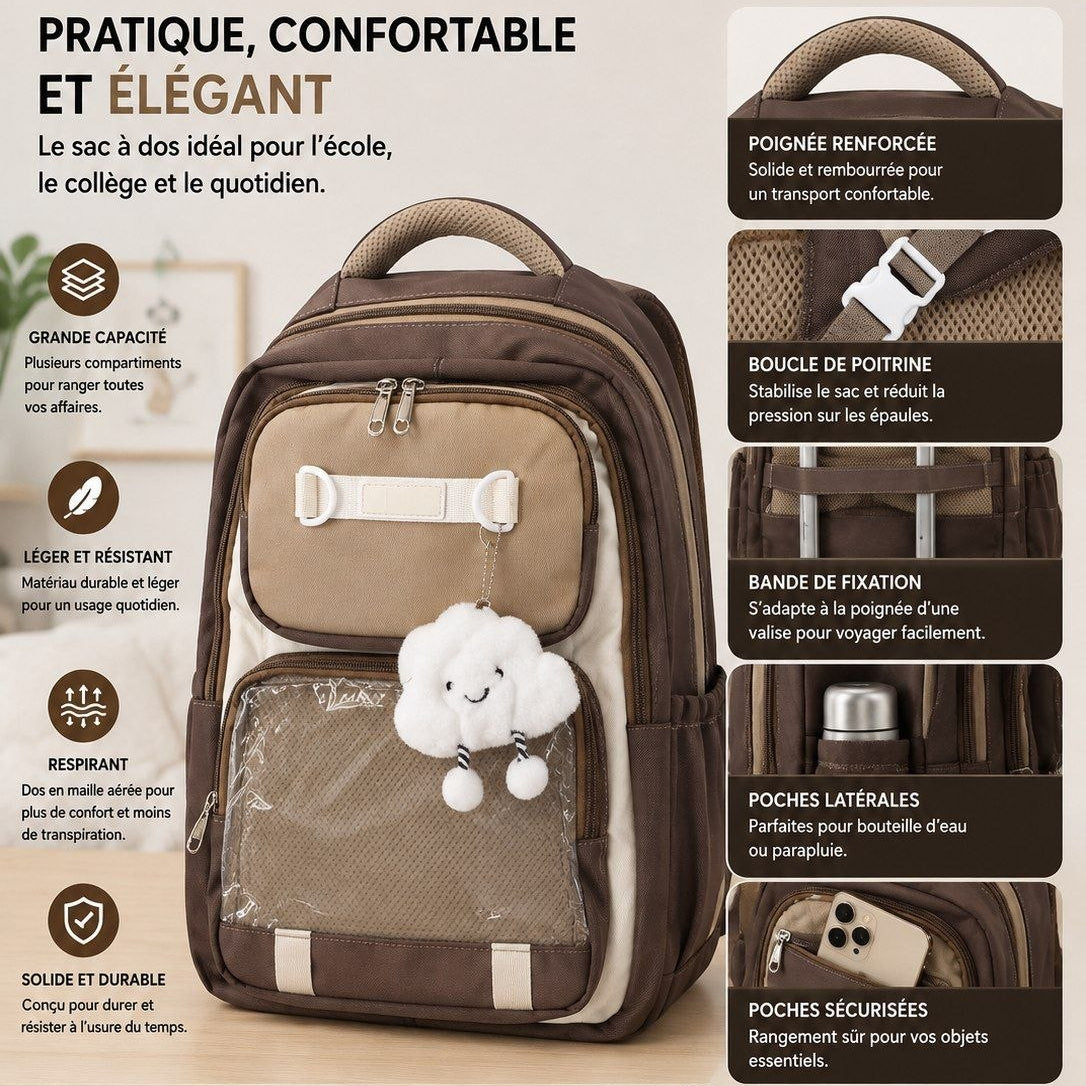 Sac à Dos Scolaire Multi-Poches avec Fenêtre Transparente – Cartable Ergonomique Style Kawaii (Médical)